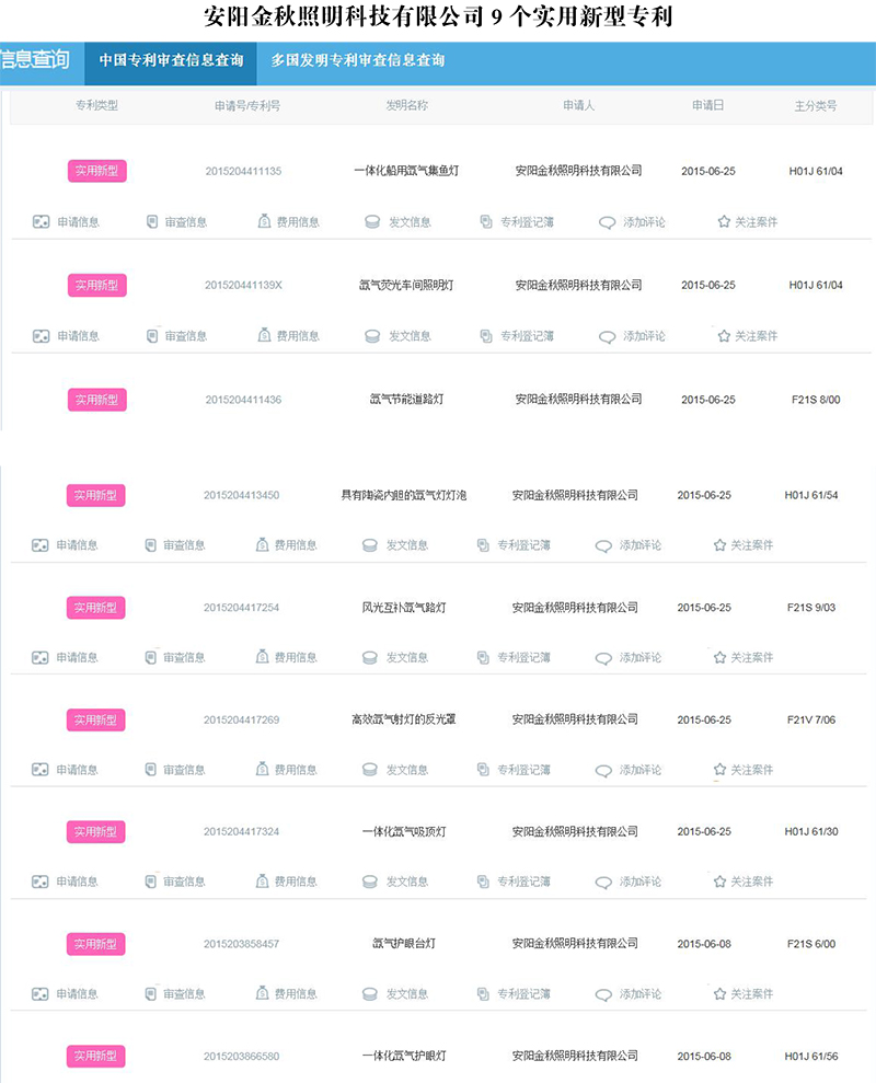 安阳金秋照明科技有限公司9个实用新型**